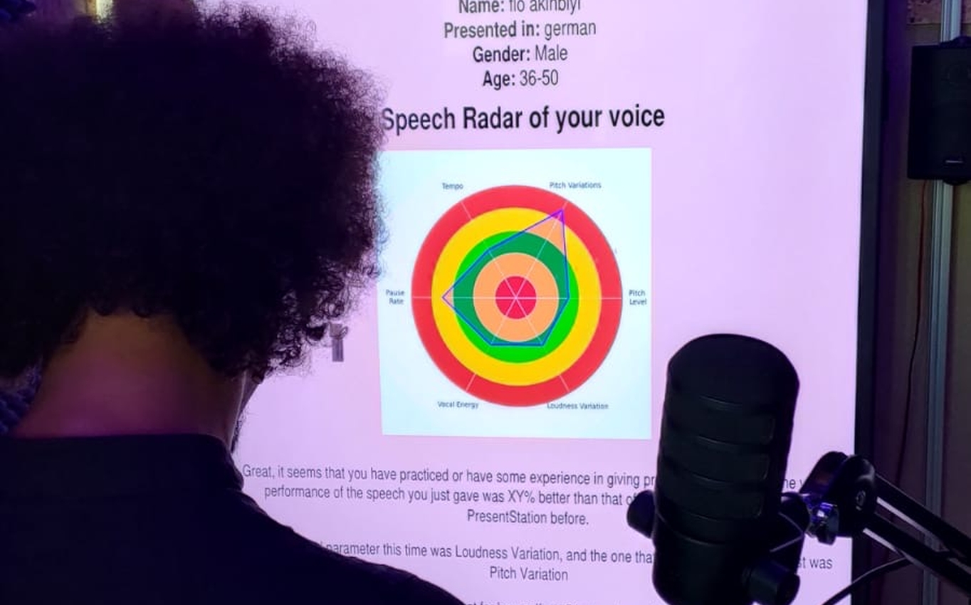 Stimmtraining mit direkter Kontrolle mittels Analyse-Technik [Quelle: AllGoodSpeaker]